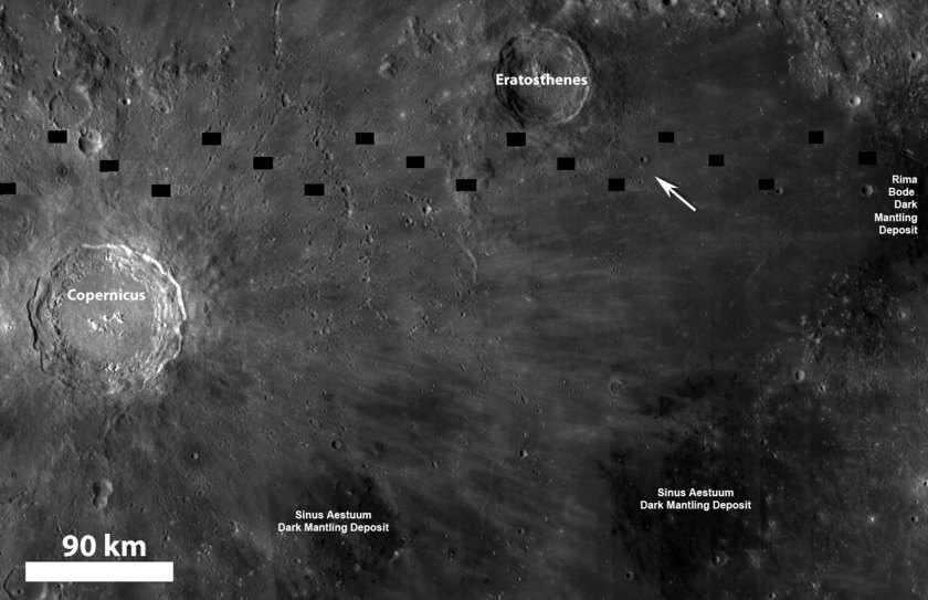 Copernicus and Eratosthenes