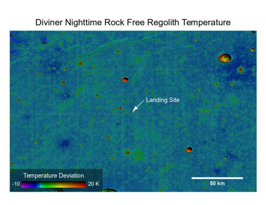 Diviner nighttime lunar regolith temperatures at the Chang'e 3 landing site