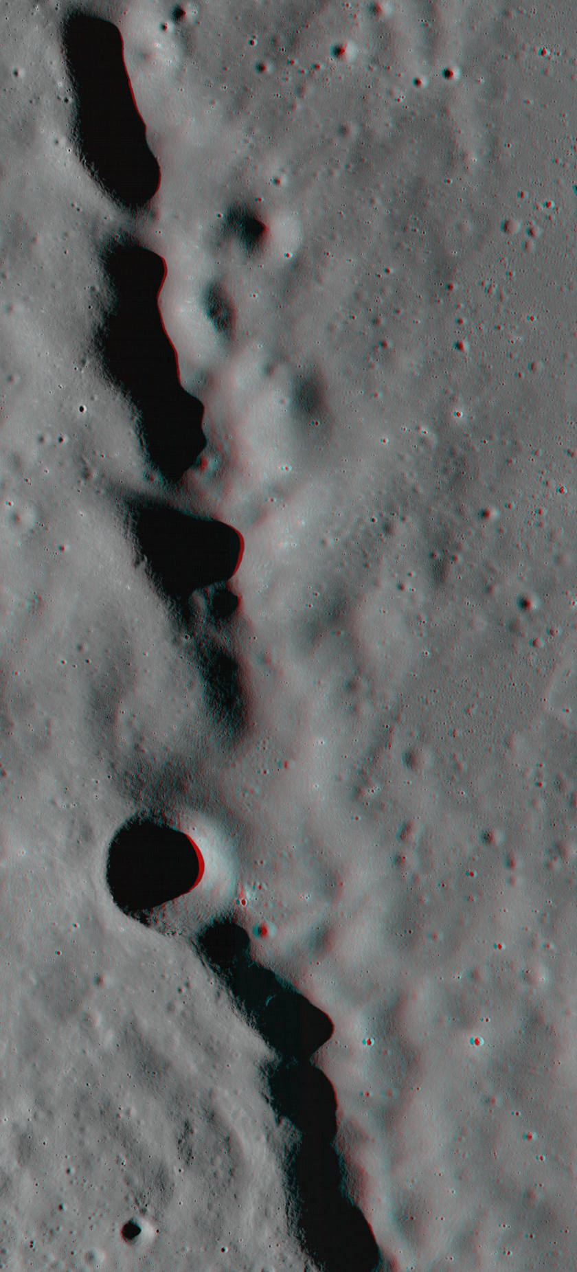 Catena Krafft (Anaglyph)