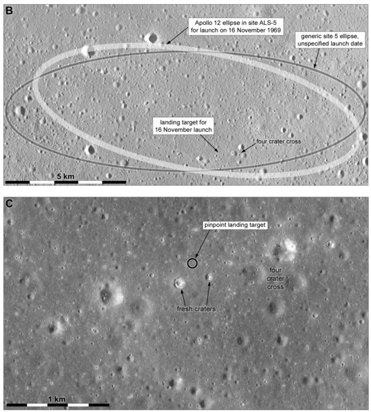 Apollo 12 backup and actual landing sites