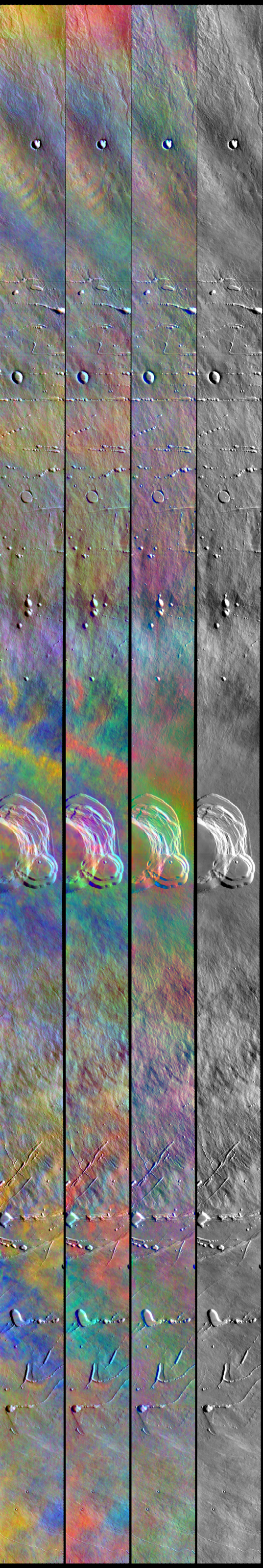 Analyzing Ascraeus Mons