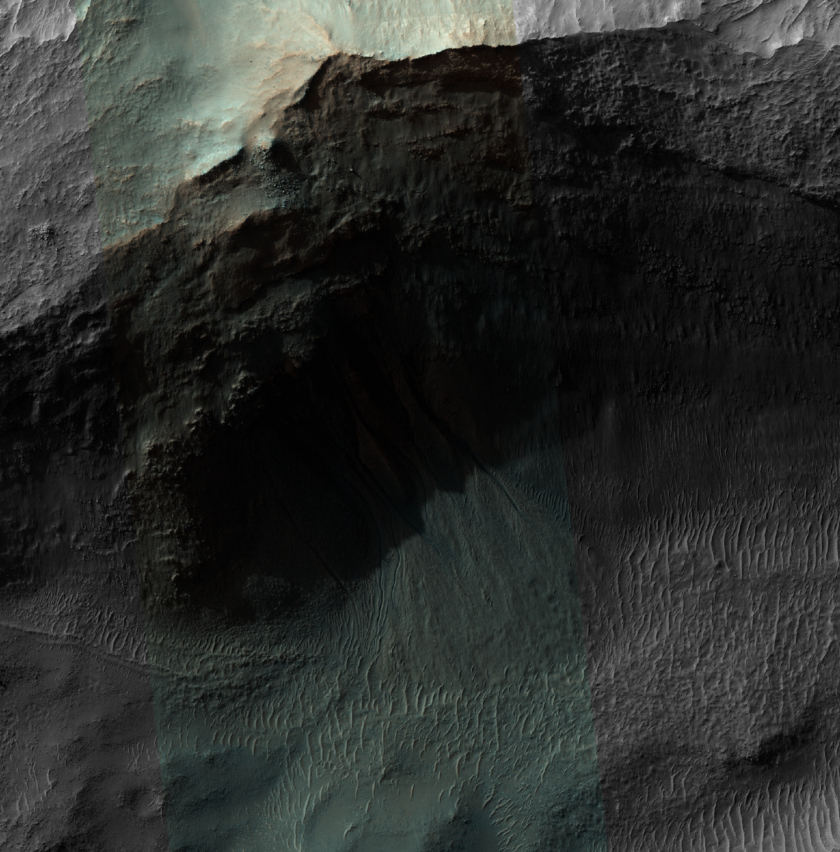 Hidden Gullies