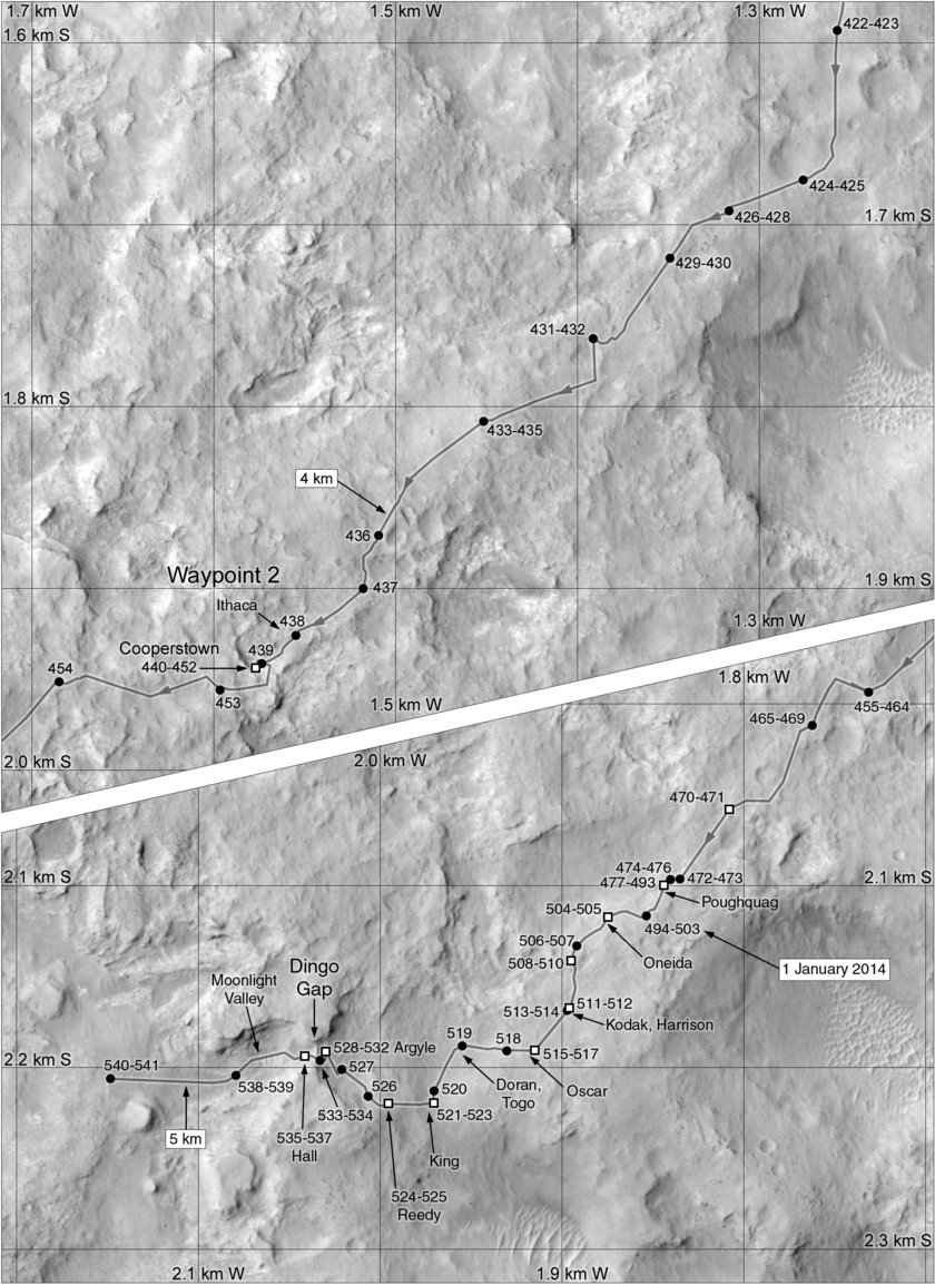 Phil Stooke's Curiosity route maps (updated to sol 540)