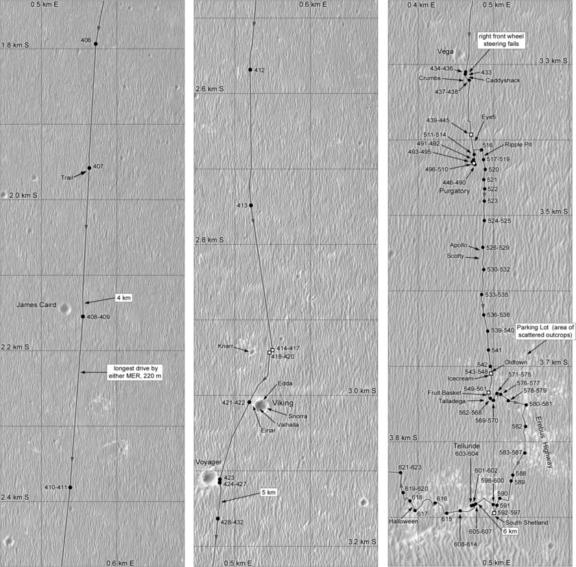 Phil Stooke's Opportunity route maps (updated to sol 623)