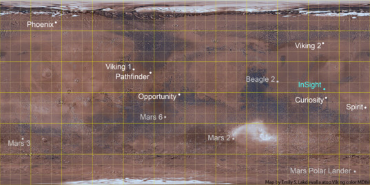 Map of all Mars landing sites, failed and successful