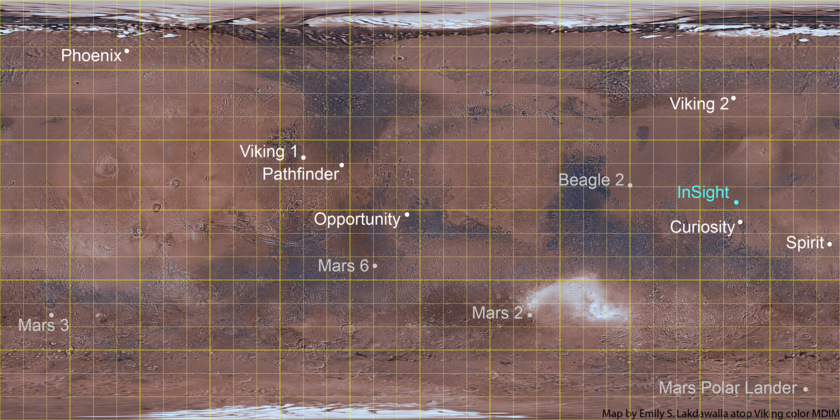 Map of all Mars landing sites, failed and successful