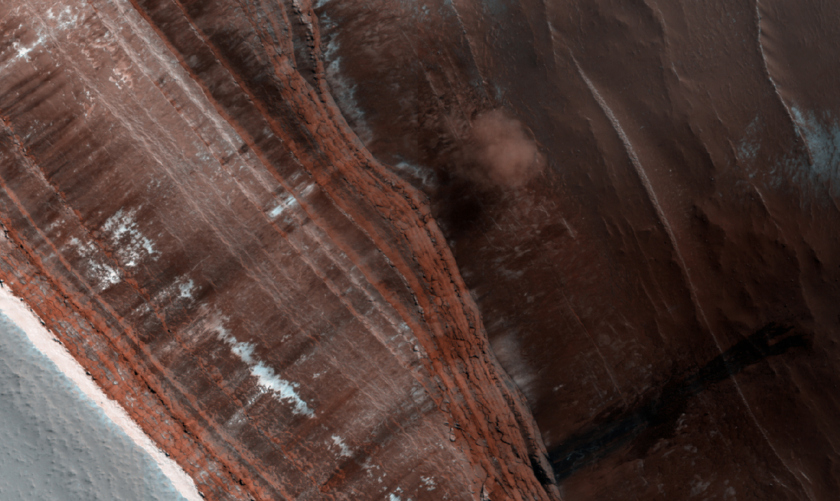 Icy Avalanche