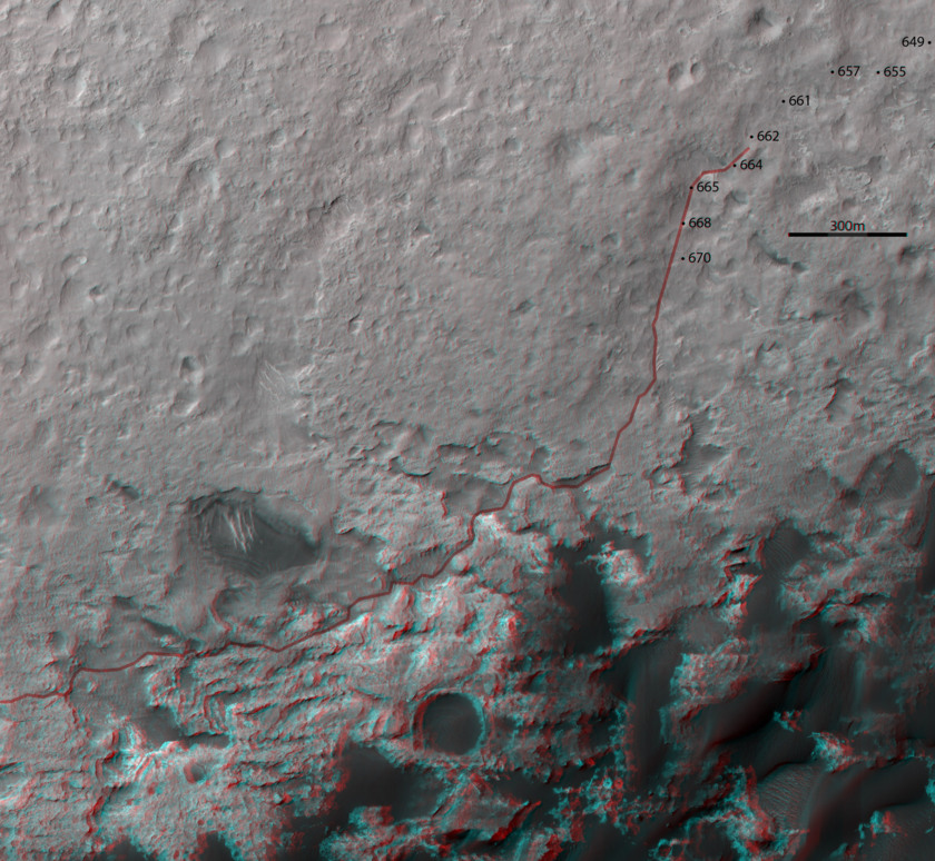 3D route map for Curiosity: Along the dunes to the edge of Murray Buttes, sols 661 and following