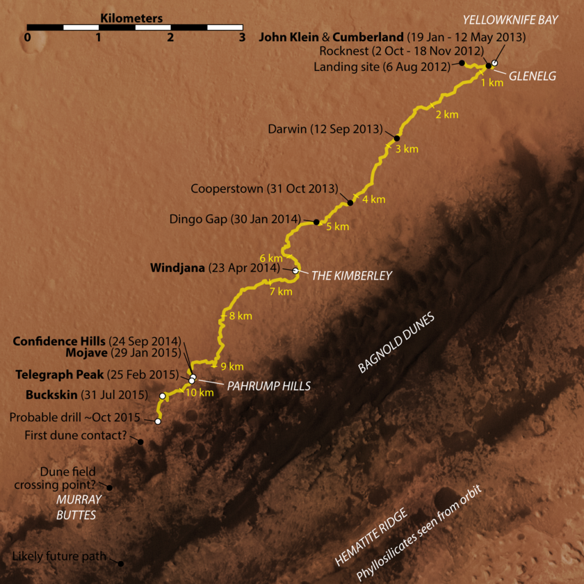 Curiosity route map: Wide view (updated to sol 1107)