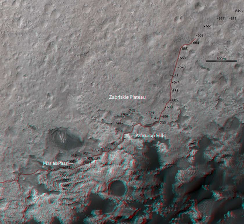 3D route map for Curiosity: Along the dunes to the edge of Murray Buttes, sols 649 and following