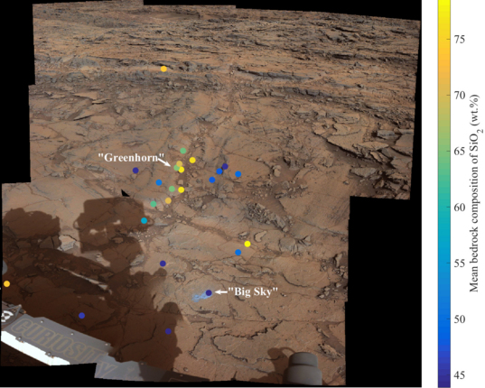 'Big Sky' and 'Greenhorn' drilling area on Mount Sharp