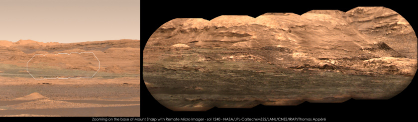 Long-distance observations of the base of Mount Sharp with Mastcam and ChemCam, sol 1240