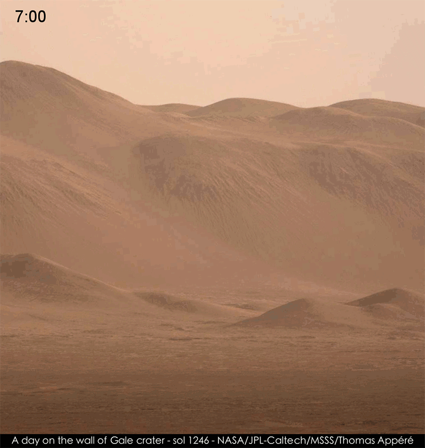 A day on the wall of Gale crater, Mars