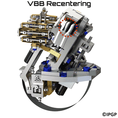 VBB Recentering