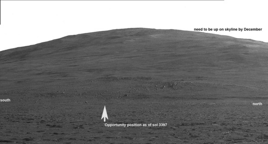 Pancam view of Opportunity's location on sol 3397 near Solander Point
