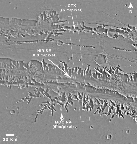 Comparison of CTX, HiRISE, and MOC NA image footprints