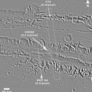 Comparison of CTX, HiRISE, and MOC NA image footprints