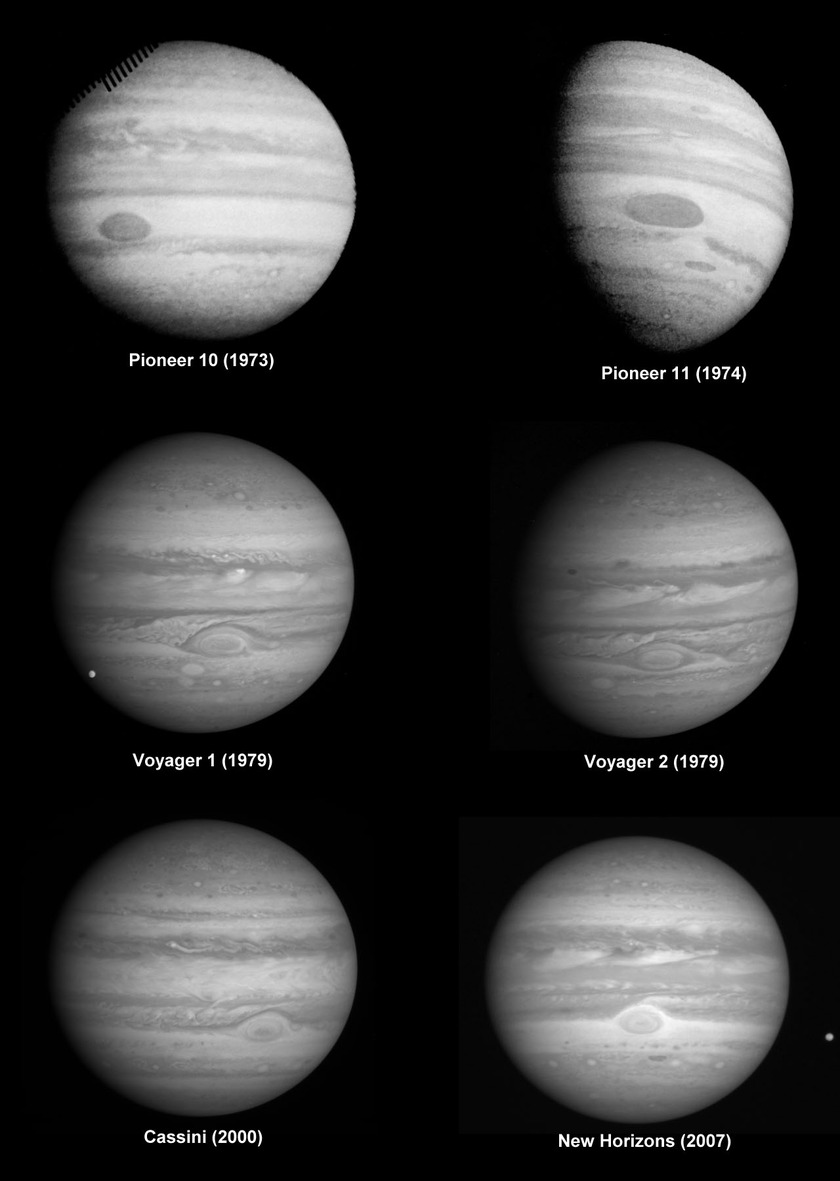 Six spacecraft views of Jupiter