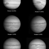Six spacecraft views of Jupiter