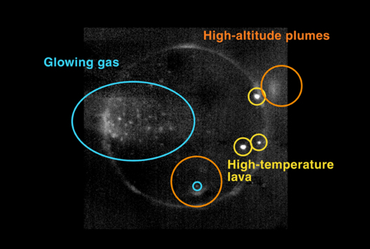 Io in eclipse (annotated)