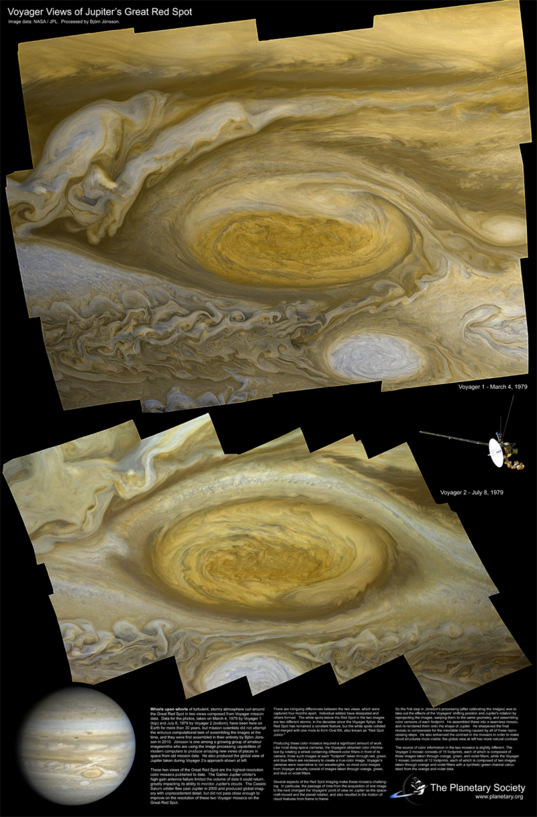 Planetary Society poster: Voyager views of Jupiter's Great Red Spot