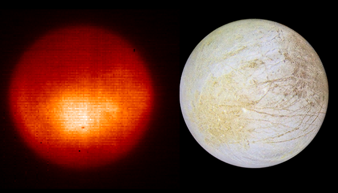 Europa from the Keck telescope and the Voyager spacecraft