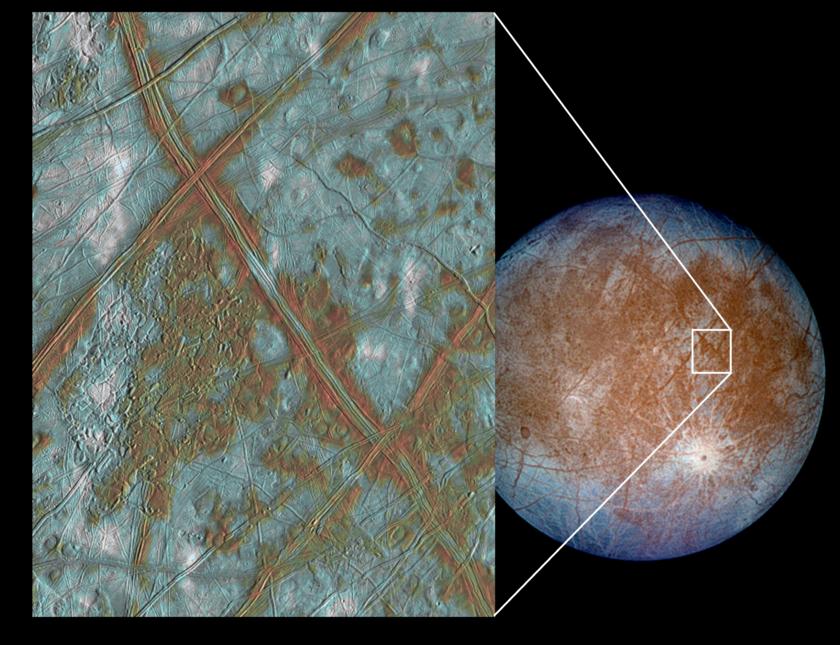 Conamara Chaos, Europa