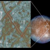 Conamara Chaos, Europa