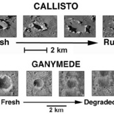 Crater degredation on Callisto and Ganymede