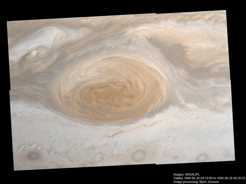Jupiter's Great Red Spot
