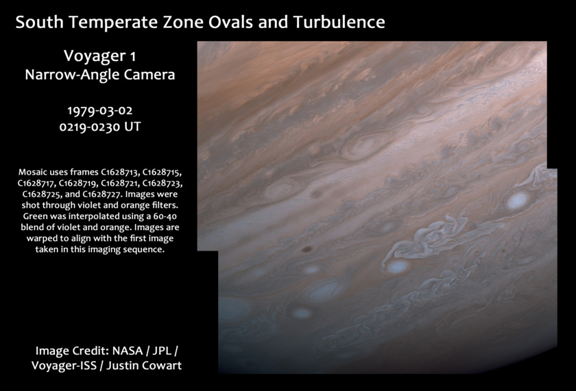 Ovals and turbulence in Jupiter's south temperate zone