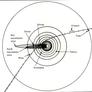 Voyager 1 trajectory through the Saturn system