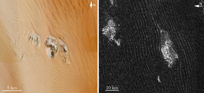 Dunes on Earth and Titan