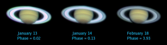 Opposition surge of Saturn's rings