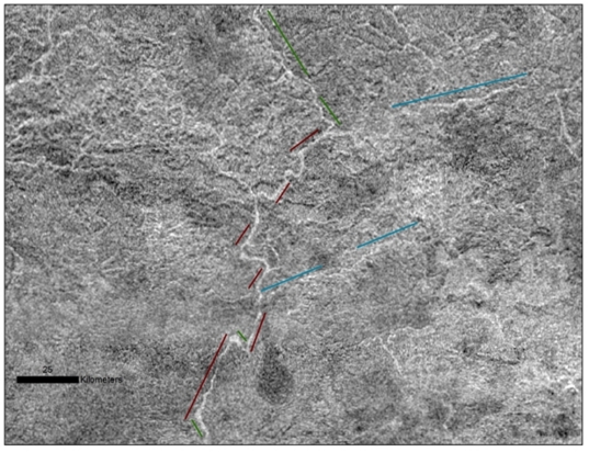 Rectangular networks on Titan