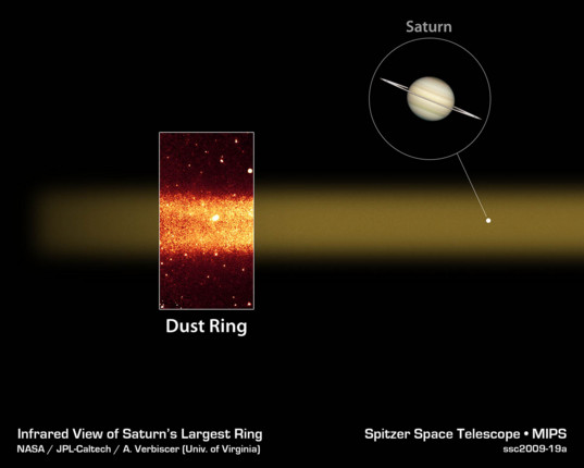 Spitzer discovers ring in Phoebe's orbit around Saturn