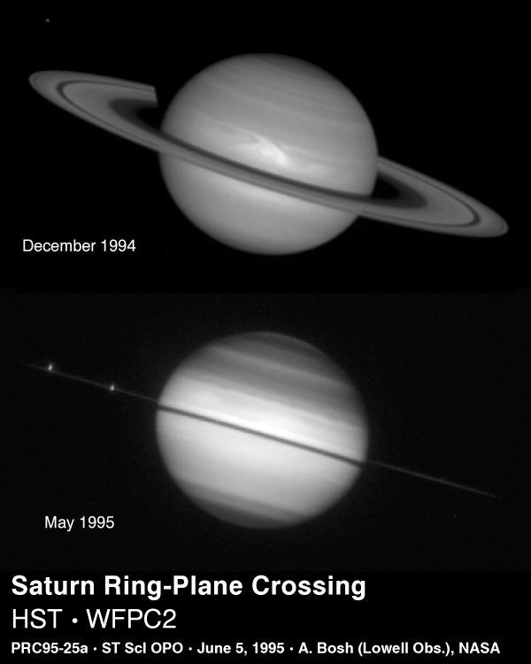 Hubble views Saturn ring plane crossing, 1995