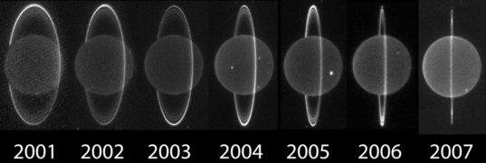 Keck's Changing View of Uranus (2007)
