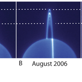 IR Keck images of Uranus ring crossing