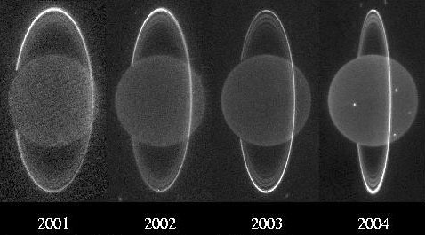 Keck's Changing View of Uranus (2004)
