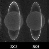 Keck's Changing View of Uranus (2004)