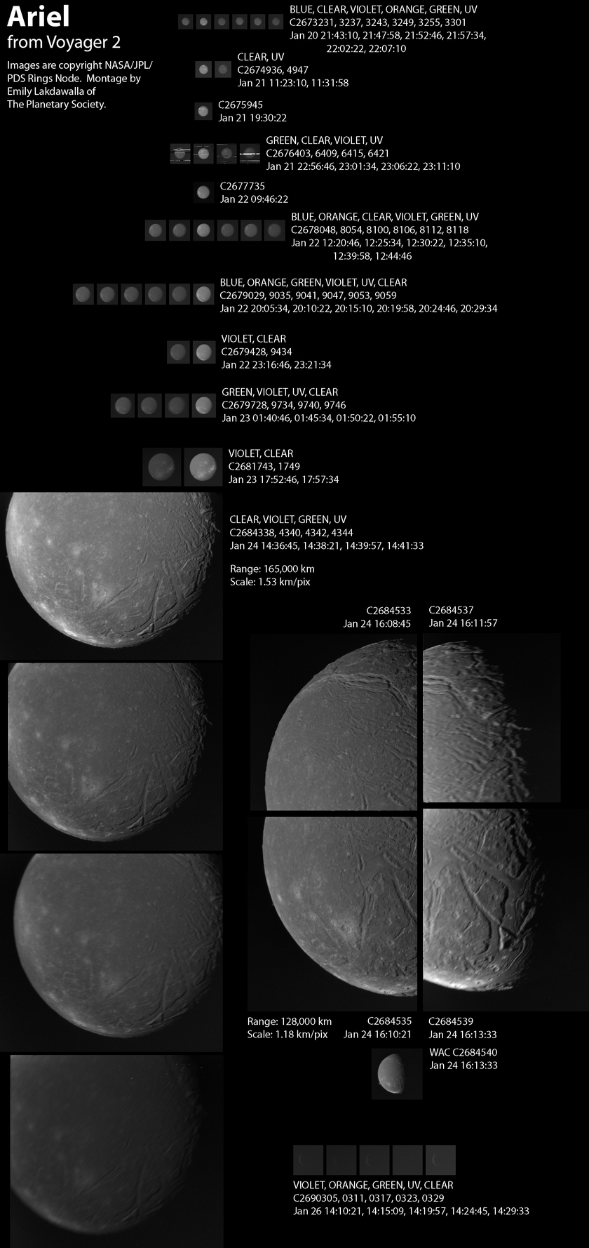 Voyager 2's Ariel image catalog