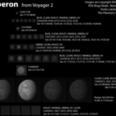 Voyager 2's Oberon image catalog