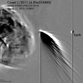 Comet PANSTARRS, Earth, and a coronal mass ejection as seen from STEREO-B
