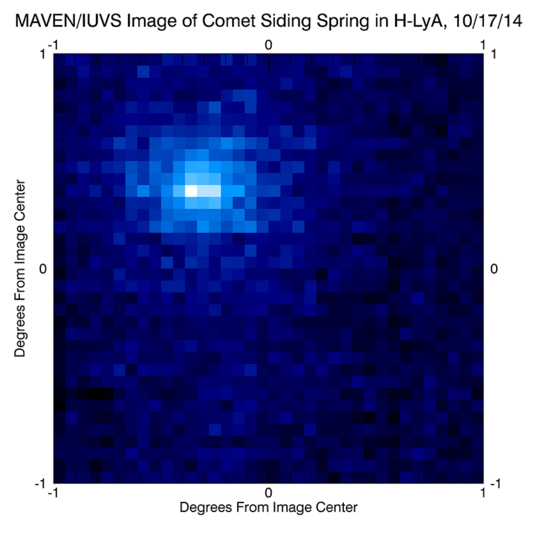 MAVEN view of comet Siding Spring at Mars
