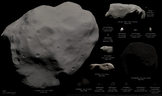 All asteroids and comets visited by spacecraft as of August 2014, in color, albedo linearly scaled