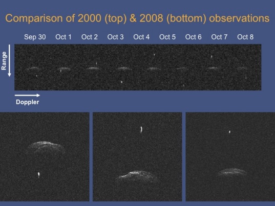 Observations of binary asteroid 2000 DP107