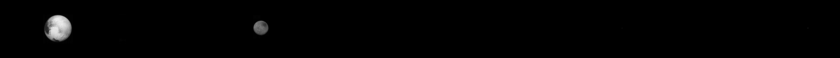 Pluto system family portrait (to scale with orbits)