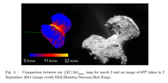 Locations of rapid temperature changes on comet Churyumov-Gerasimenko