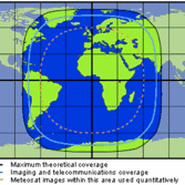 Coverage of a geostationary satellite at Earth